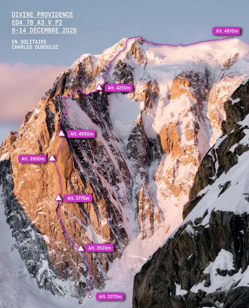 The Divine Providence-Mont Blanc summit full route.