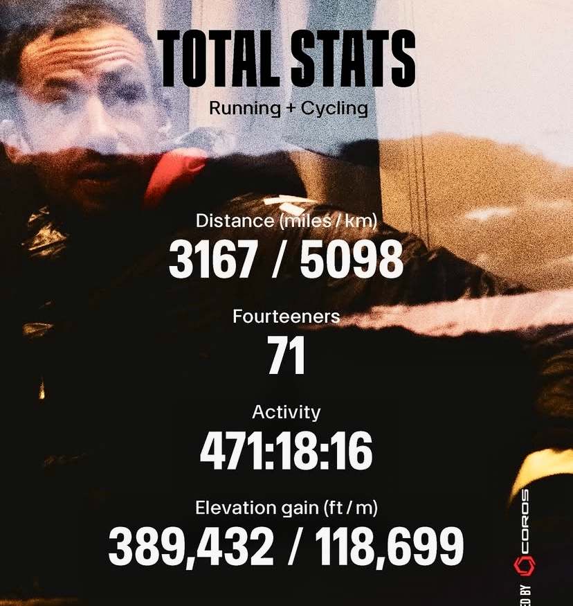 The total stats just before his last summit, Mount Rainier.