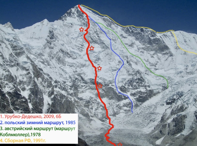 The Russian line of 1991 on Cho Oyu marked with yellow. 