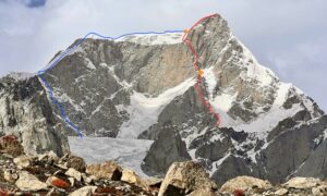 The first ascent's route on Chunik Kangri (in red), and the descent's line (in blue).