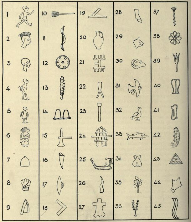 A list of 45 numbered symbols
