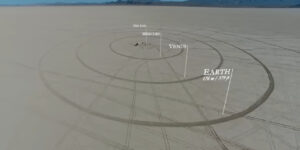 A model of the solar system in the desert